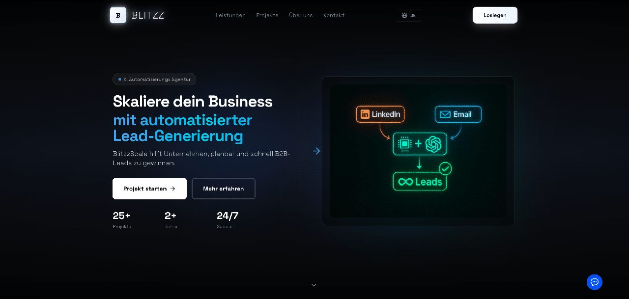 Blitzzscale — KI-Vertrieb — Custom Build · KI-Automation (Webseite)