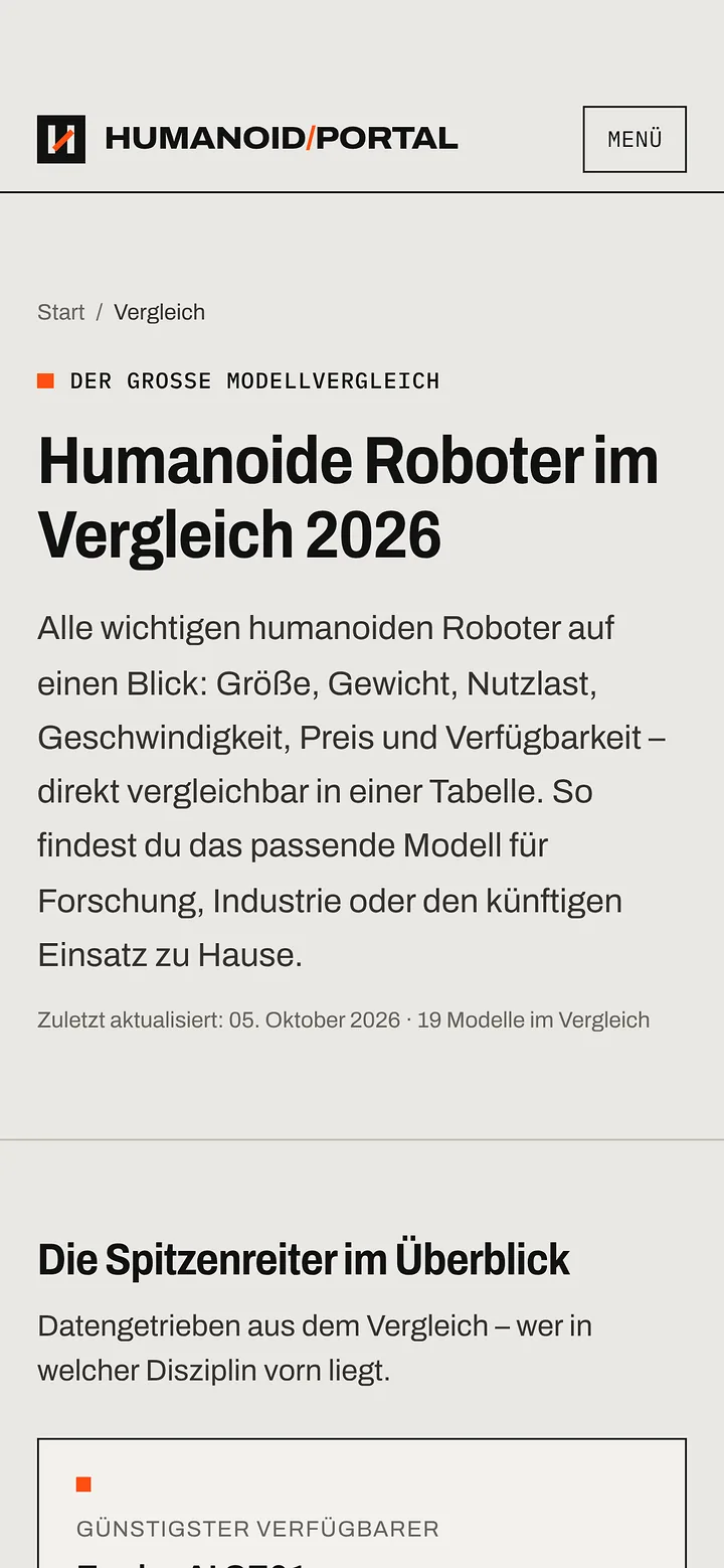 Humanoid-Portal auf dem Smartphone: Roboter-Vergleich