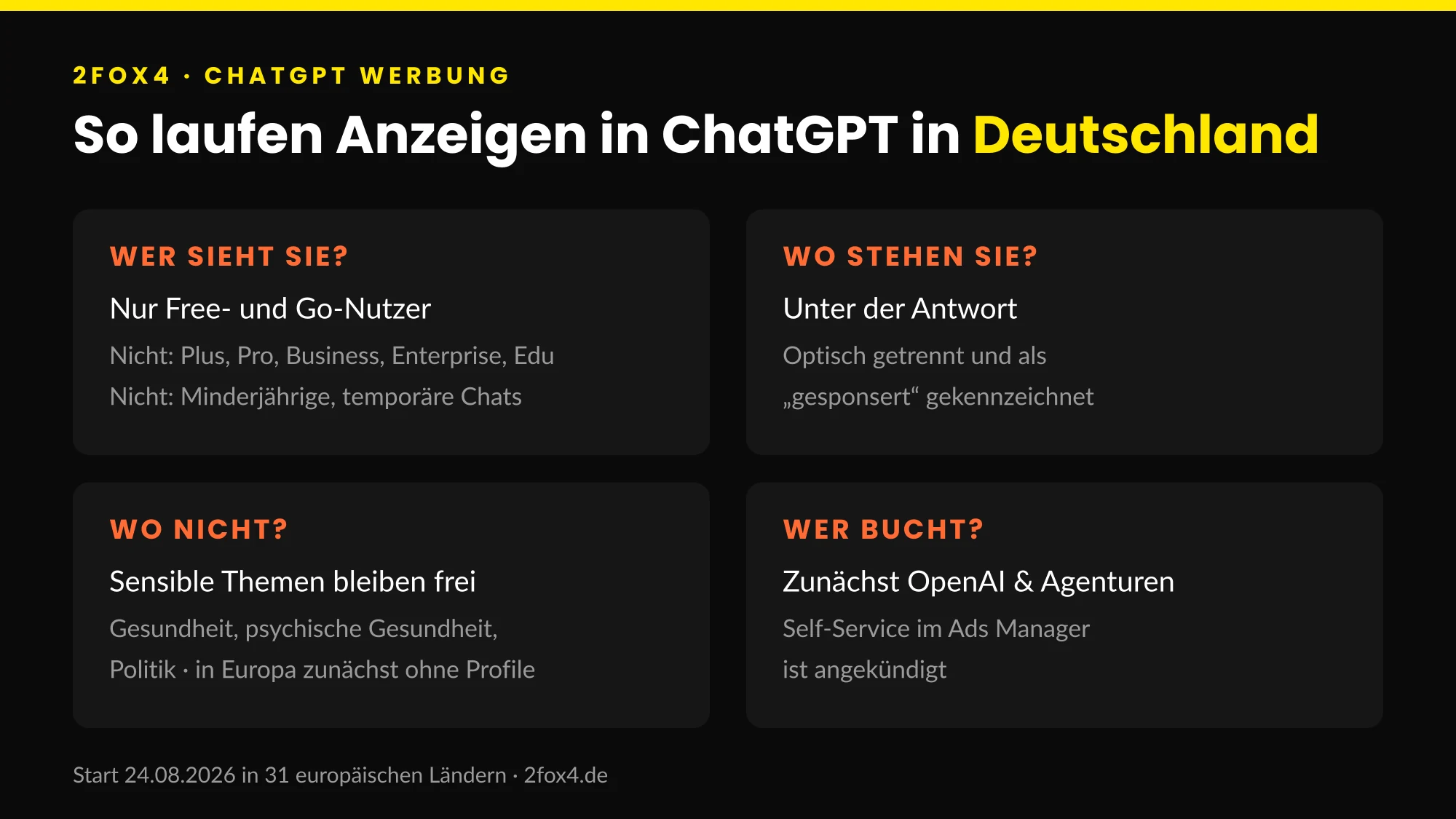 ChatGPT Werbung in Deutschland auf einen Blick: wer Anzeigen sieht, wo sie stehen und was ausgenommen ist