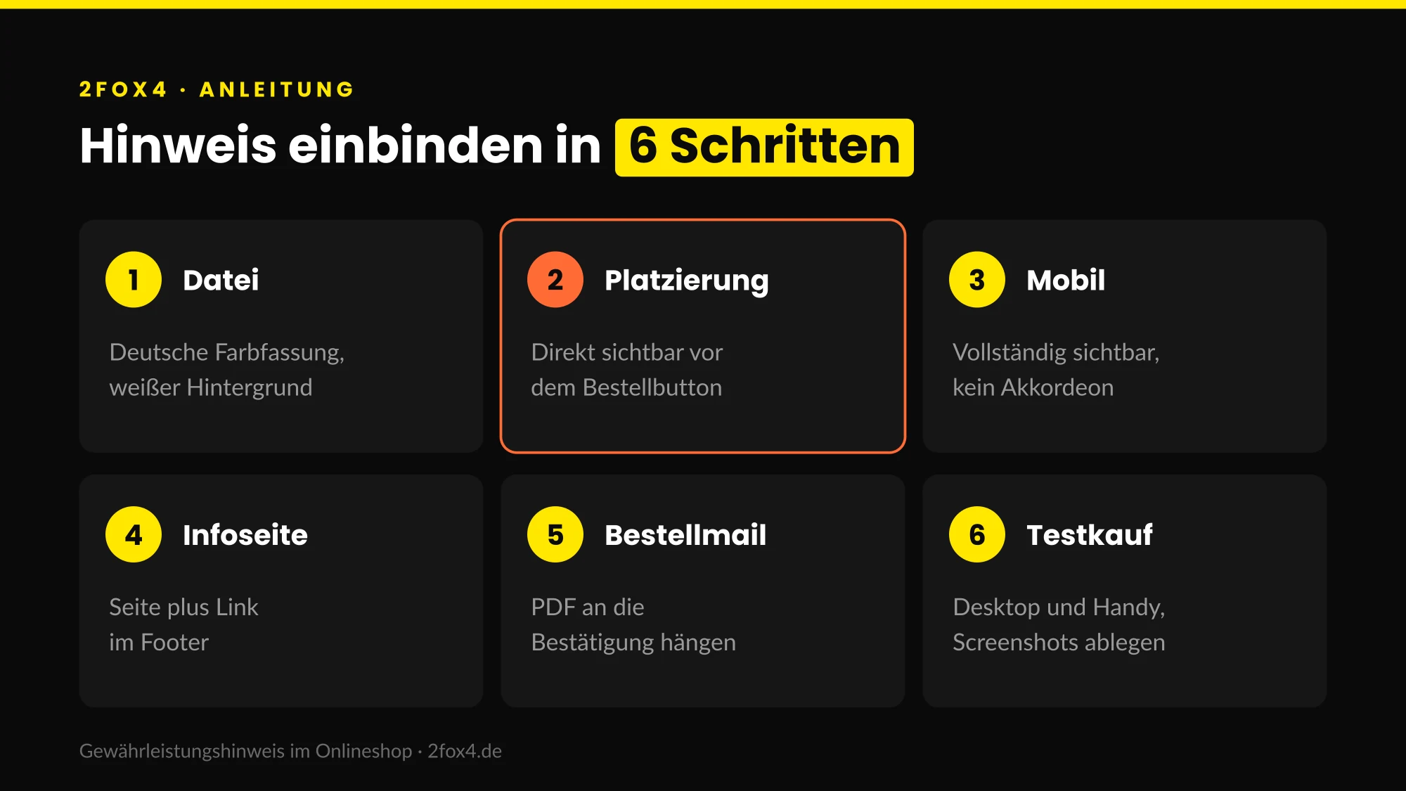 Gewährleistungshinweis im Onlineshop einbinden in sechs Schritten: Datei, Platzierung, Mobilansicht, Infoseite, Bestellmail, Test