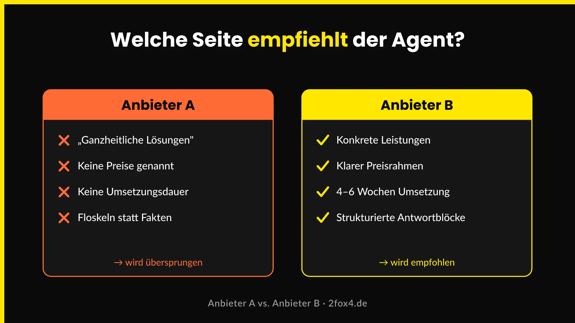Anbieter A gegen Anbieter B – maschinenlesbares Angebot schlägt schöne Floskeln