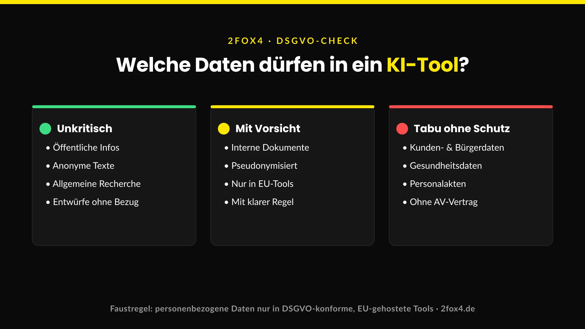 Datenschutz-Ampel: Welche Daten dürfen in ein KI-Tool – unkritisch, mit Vorsicht, tabu ohne Schutz