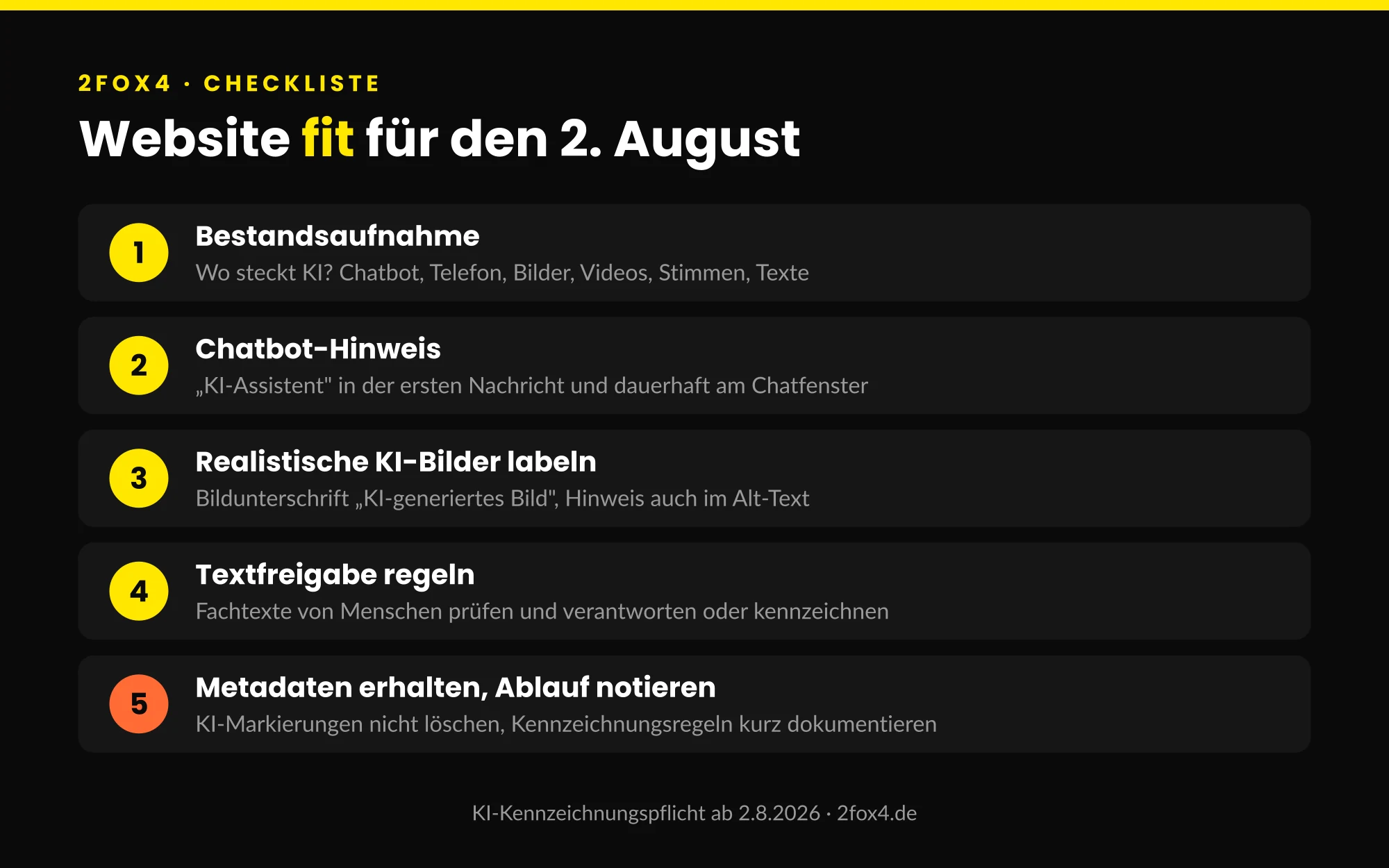 Checkliste zur KI-Kennzeichnungspflicht für Website-Betreiber in fünf Schritten