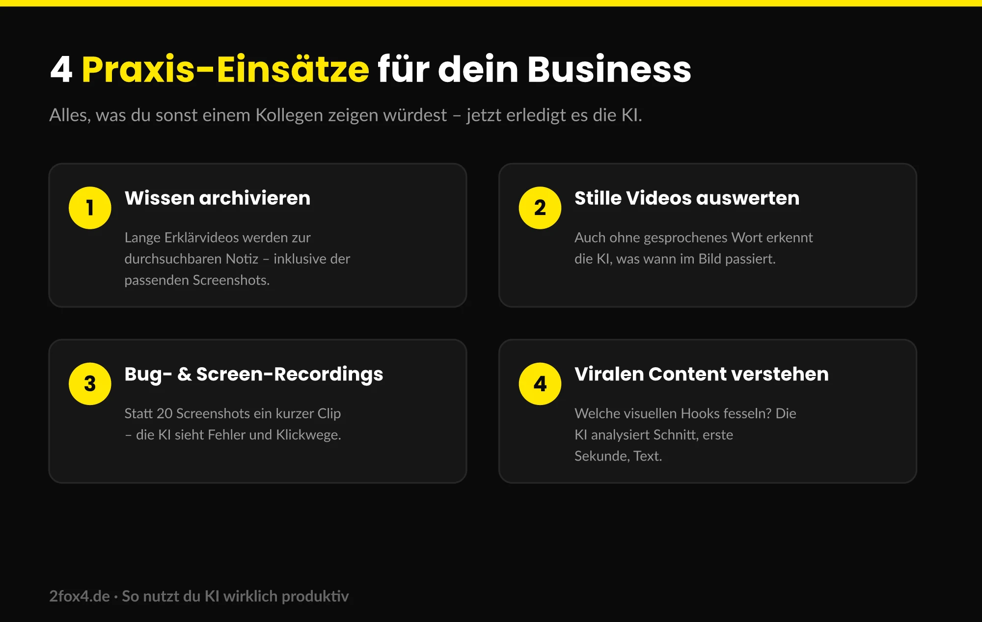 Vier Praxis-Einsätze: Wissen archivieren, stille Videos, Screen-Recordings, viraler Content