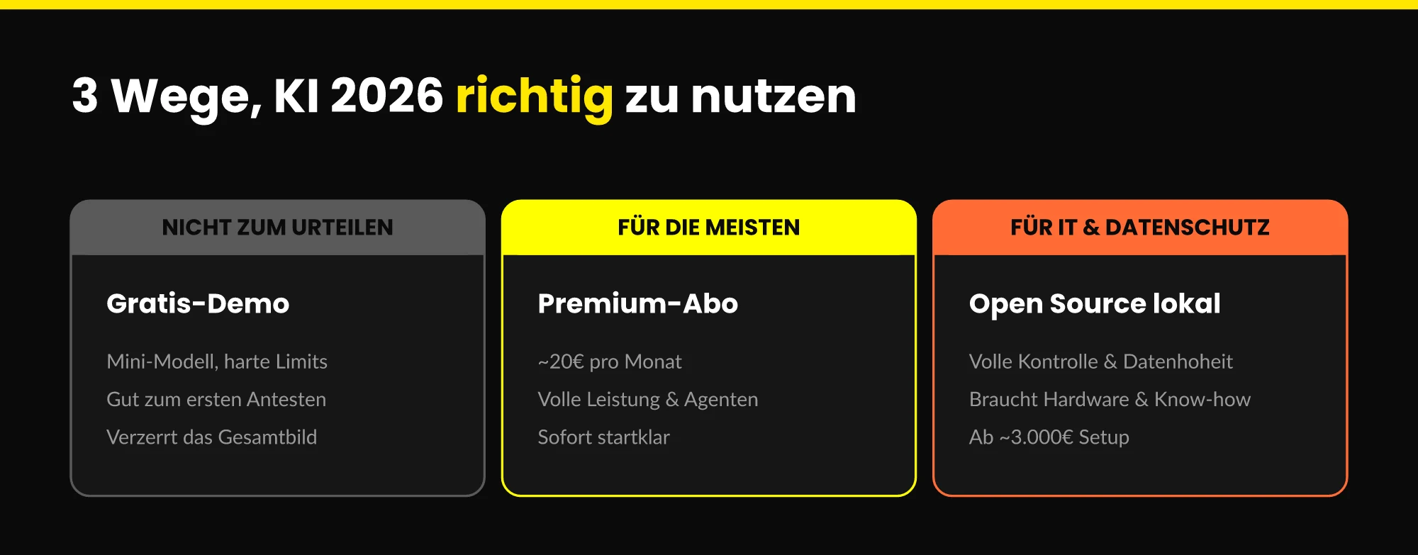 Drei Wege, KI 2026 zu nutzen: Gratis-Demo, Premium-Abo und Open Source lokal