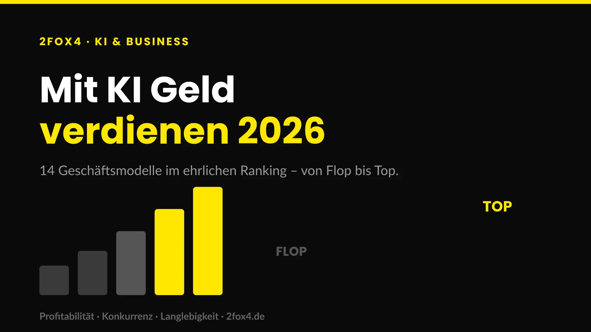 Mit KI Geld verdienen 2026 – 2fox4-Grafik mit aufsteigendem Balkendiagramm von Flop bis Top