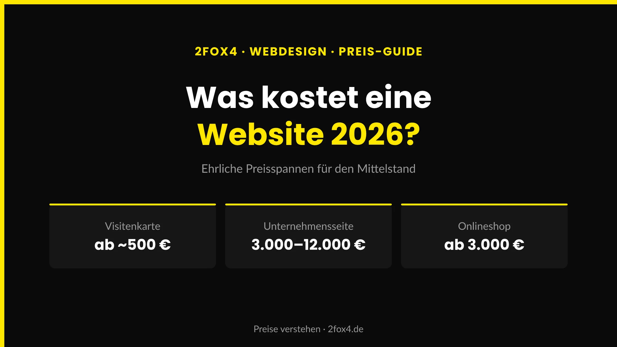Was kostet eine Website 2026 – Preisspannen nach Website-Typ