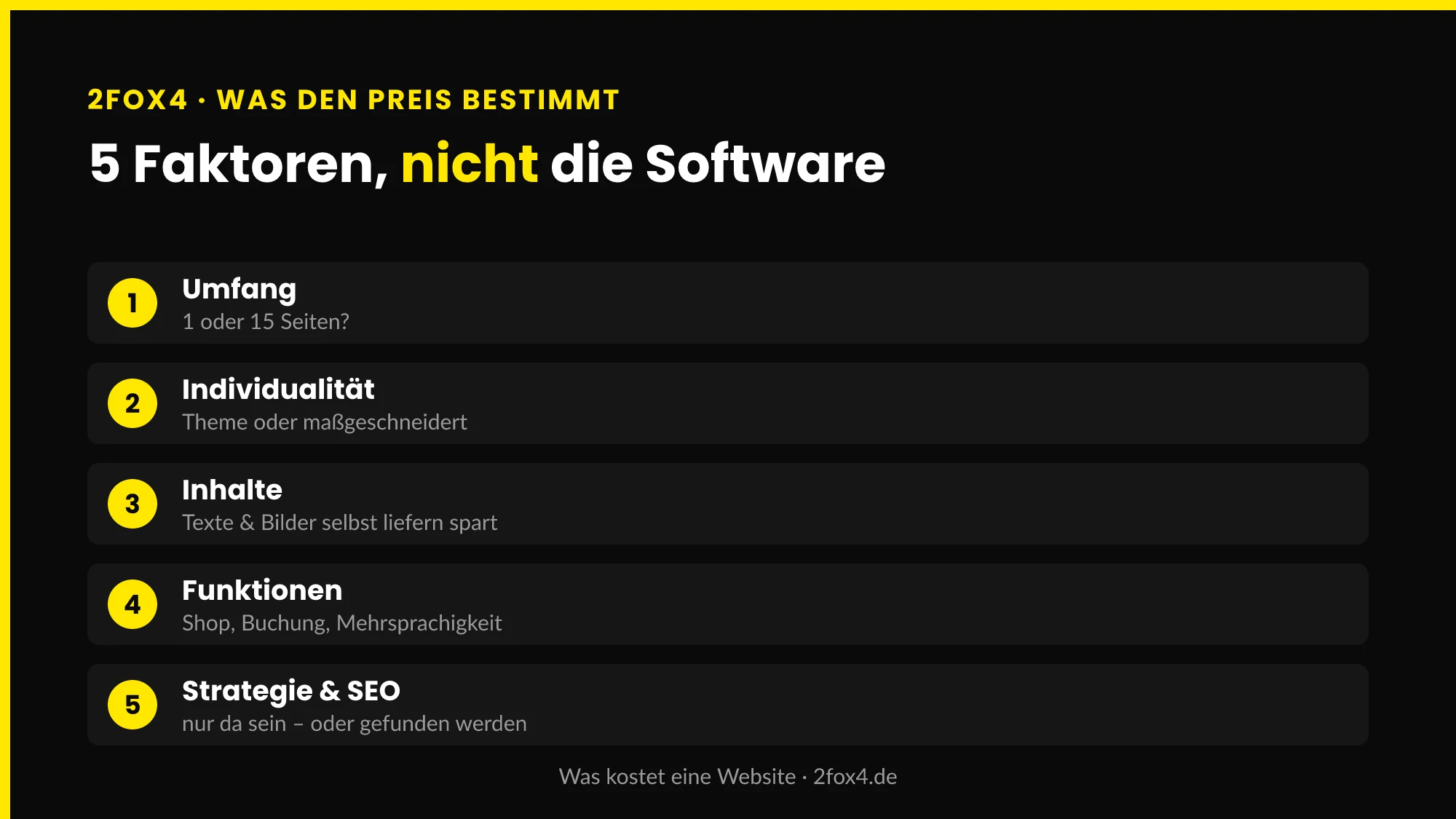 Die wichtigsten Faktoren, die den Website-Preis bestimmen