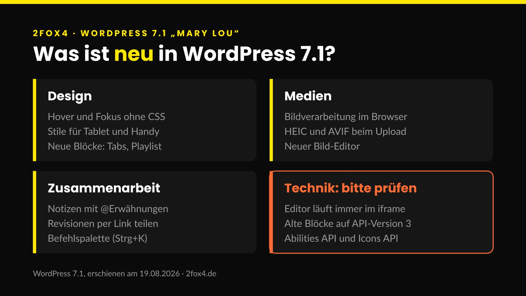WordPress 7.1 Neuerungen im Überblick: Design, Medien, Zusammenarbeit und Technik
