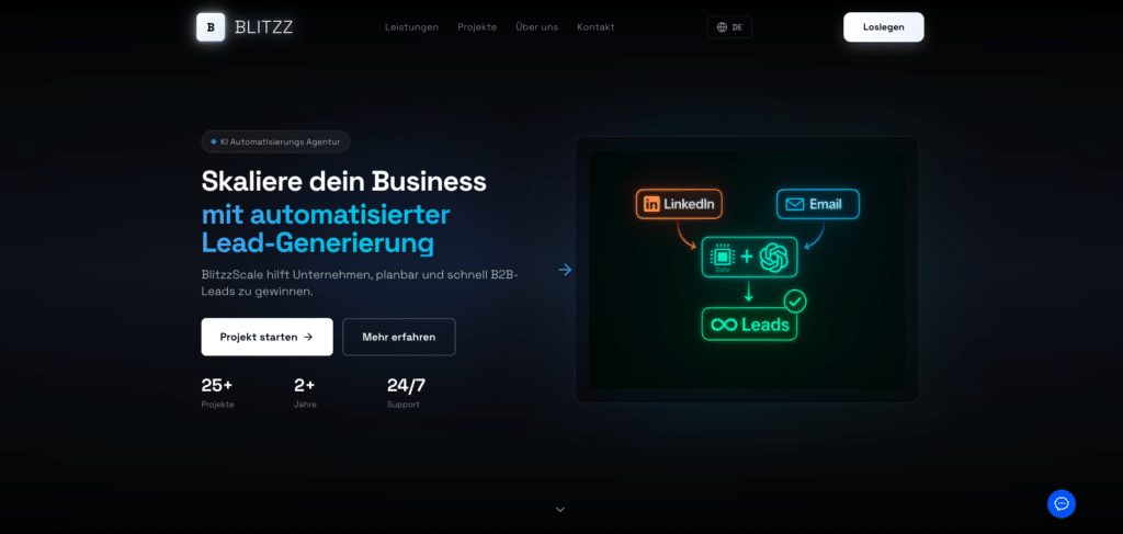 Referenz Blitzzscale